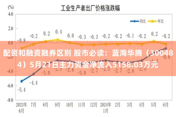 配资和融资融券区别 股市必读：蓝海华腾（300484）5月21日主力资金净流入5158.03万元