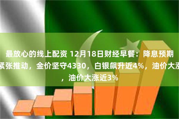 最放心的线上配资 12月18日财经早餐：降息预期+地缘紧张推动，金价坚守4330，白银飙升近4%，油价大涨近3%