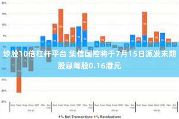 炒股10倍杠杆平台 集信国控将于7月15日派发末期股息每股0.16港元