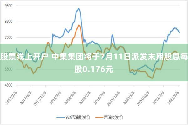 股票线上开户 中集集团将于7月11日派发末期股息每股0.176元