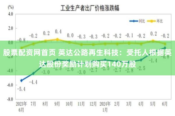 股票配资网首页 英达公路再生科技：受托人根据英达股份奖励计划购买140万股