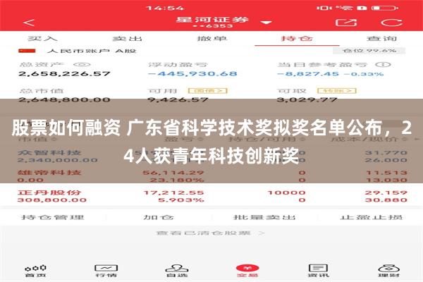 股票如何融资 广东省科学技术奖拟奖名单公布，24人获青年科技创新奖