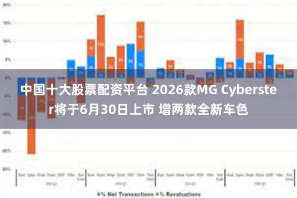 中国十大股票配资平台 2026款MG Cyberster将于6月30日上市 增两款全新车色