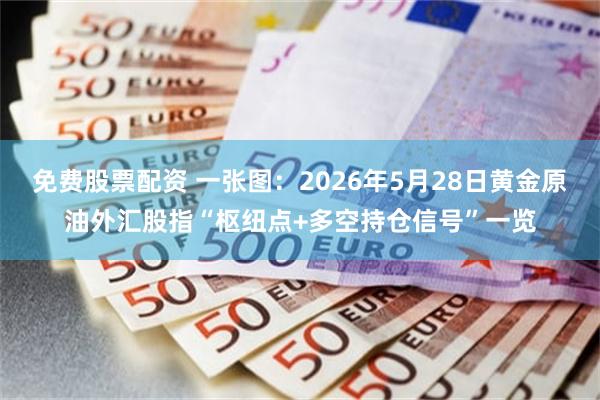 免费股票配资 一张图：2026年5月28日黄金原油外汇股指“枢纽点+多空持仓信号”一览