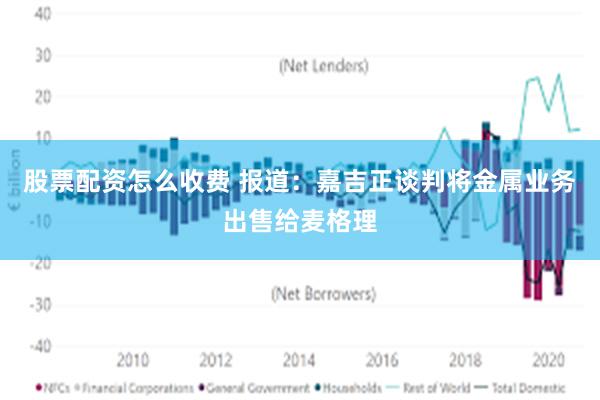 股票配资怎么收费 报道：嘉吉正谈判将金属业务出售给麦格理