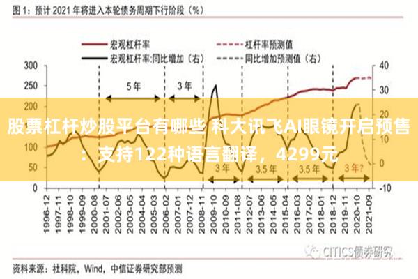 股票杠杆炒股平台有哪些 科大讯飞AI眼镜开启预售：支持122种语言翻译，4299元