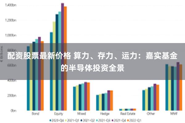 配资股票最新价格 算力、存力、运力:嘉实基金的半导体投资全景