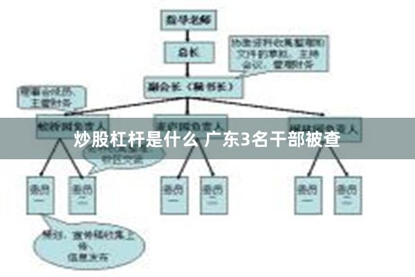 炒股杠杆是什么 广东3名干部被查