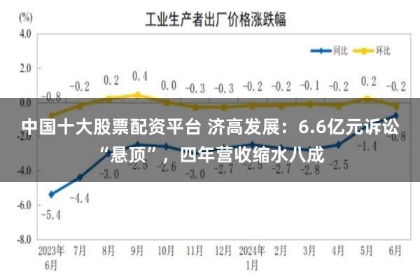 中国十大股票配资平台 济高发展：6.6亿元诉讼“悬顶”，四年营收缩水八成