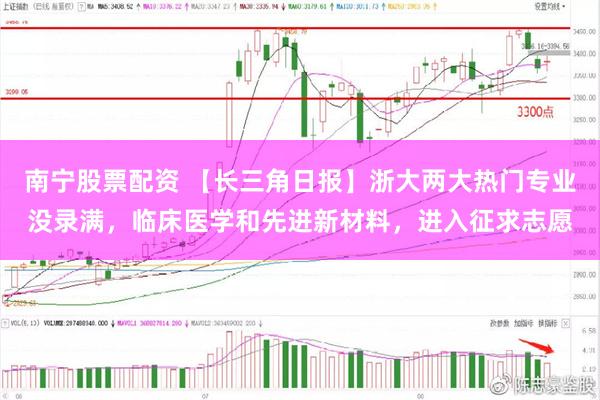 南宁股票配资 【长三角日报】浙大两大热门专业没录满，临床医学和先进新材料，进入征求志愿