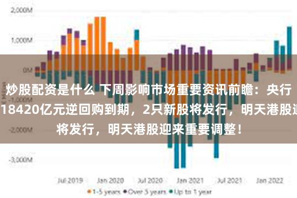 炒股配资是什么 下周影响市场重要资讯前瞻：央行公开市场将有18420亿元逆回购到期，2只新股将发行，明天港股迎来重要调整！