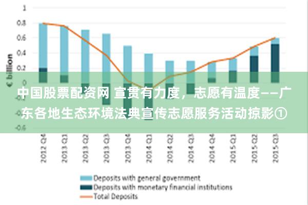 中国股票配资网 宣贯有力度，志愿有温度——广东各地生态环境法典宣传志愿服务活动掠影①