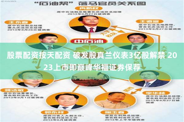股票配资按天配资 破发股真兰仪表3亿股解禁 2023上市即巅峰华福证券保荐