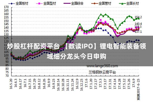 炒股杠杆配资平台 【数读IPO】锂电智能装备领域细分龙头今日申购