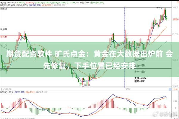 期货配资软件 旷氏点金：黄金在大数据出炉前 会先修复，下手位置已经安排